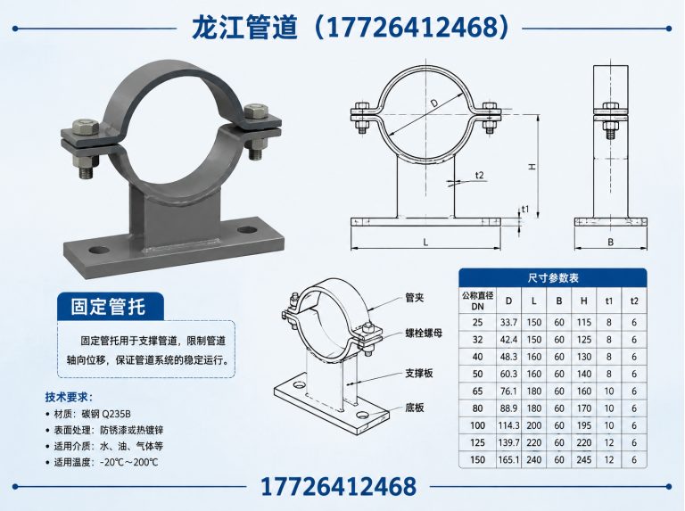 沧县龙江管道展示图